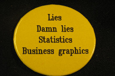 Lies.  Damn Lies.  Statistics. Business Graphics