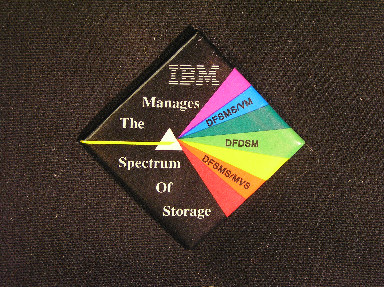 IBM Manages the Spectrum of Storage - DFSMS/VM DFDSM DFSMS/MVS