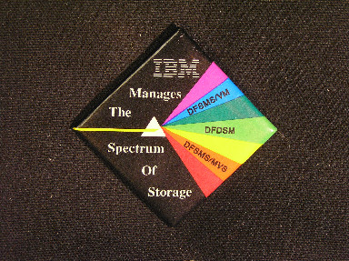 IBM Manages the Spectrum of Storage - DFSMS/VM DFDSM DFSMS/MVS