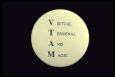 Button 687